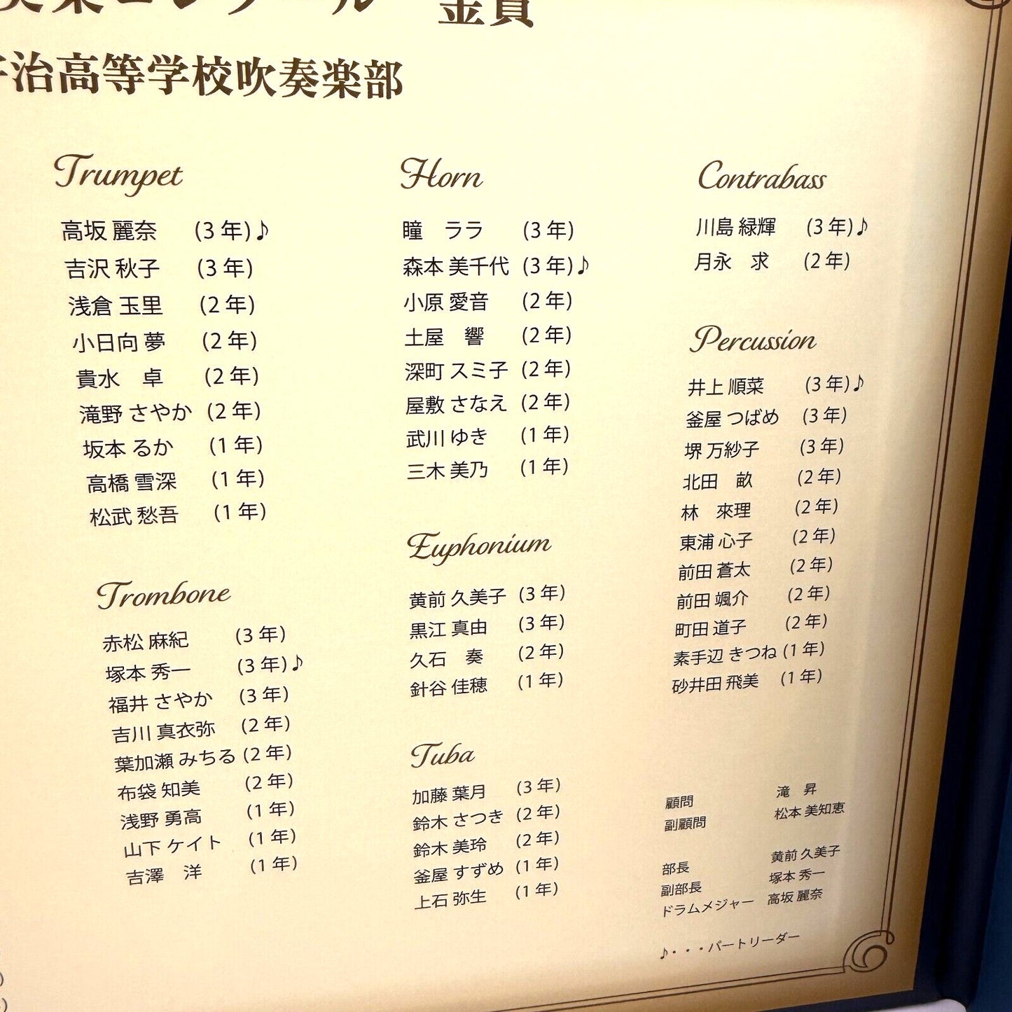 Sound! Euphonium 10th Anniversary Event all Character Fine Graph & name list
