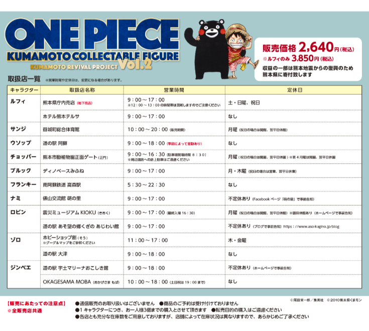 Jinbe One piece WCF figure kumamoto  revival project vol.2 [express NEW]21