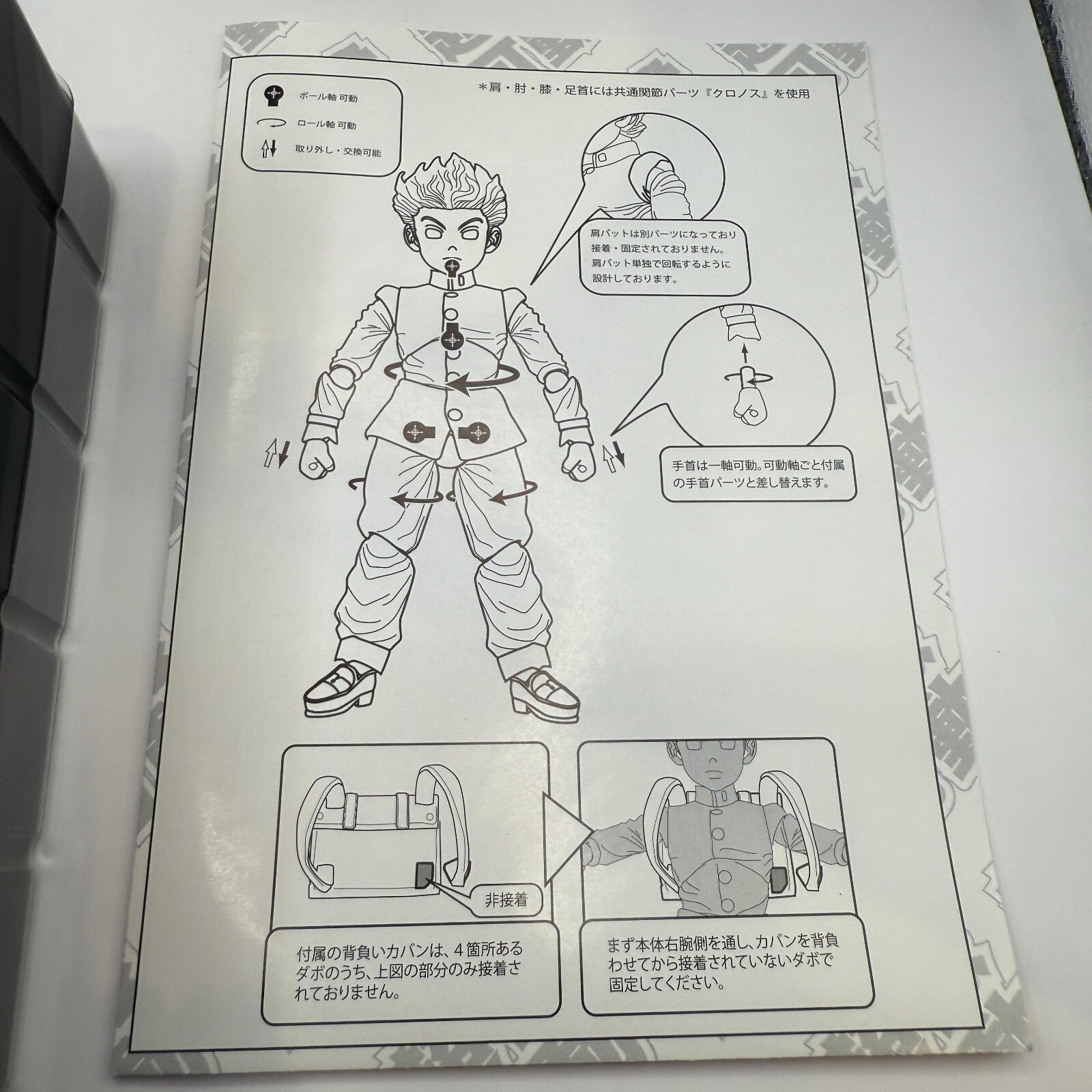 JoJo's Bizarre Adventure Part 4 Kouichi Hirose & EchoesACT1 2 &3 set [express]12