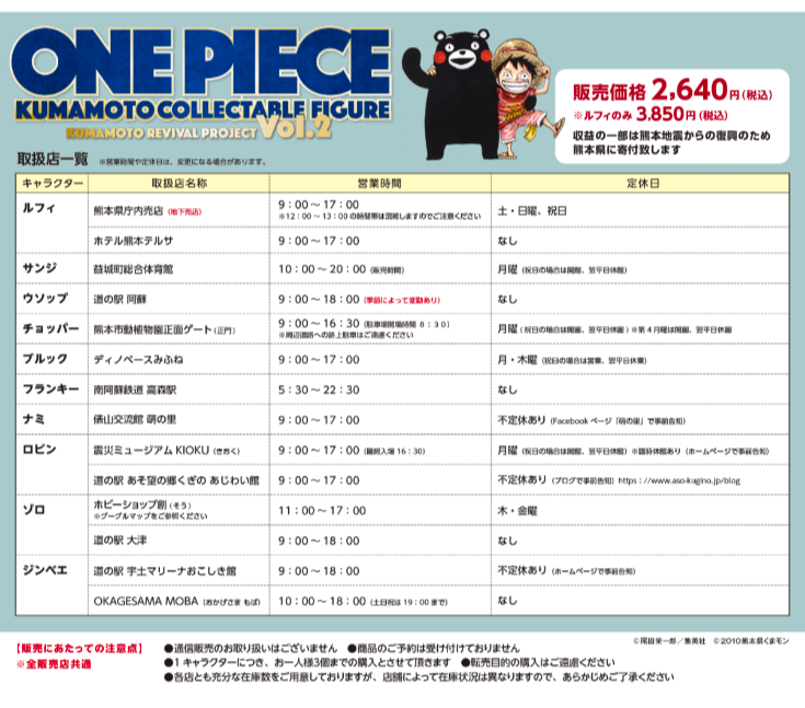 Nico Robin  ONE PIECE  WCF Figure Vol.2Japan NEW[express]2