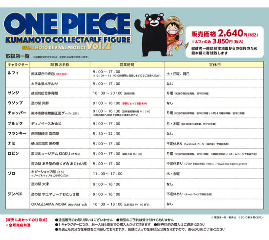 Roronoa Zoro WCF ONE PIECE kumamoto Reconstruction Project Figure Vol.2 NEW 
