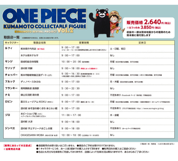 ONE PIECE Usopp WCF kumamoto Reconstruction Project Figure Vol.2 Japan NEW 